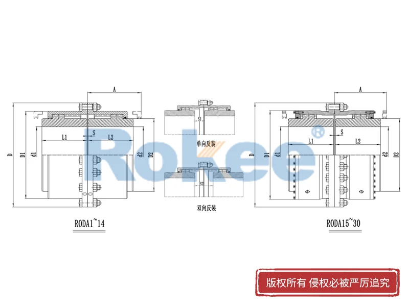 RODA鼓形齒聯軸器,RODA 基本型鼓形齒式聯軸器