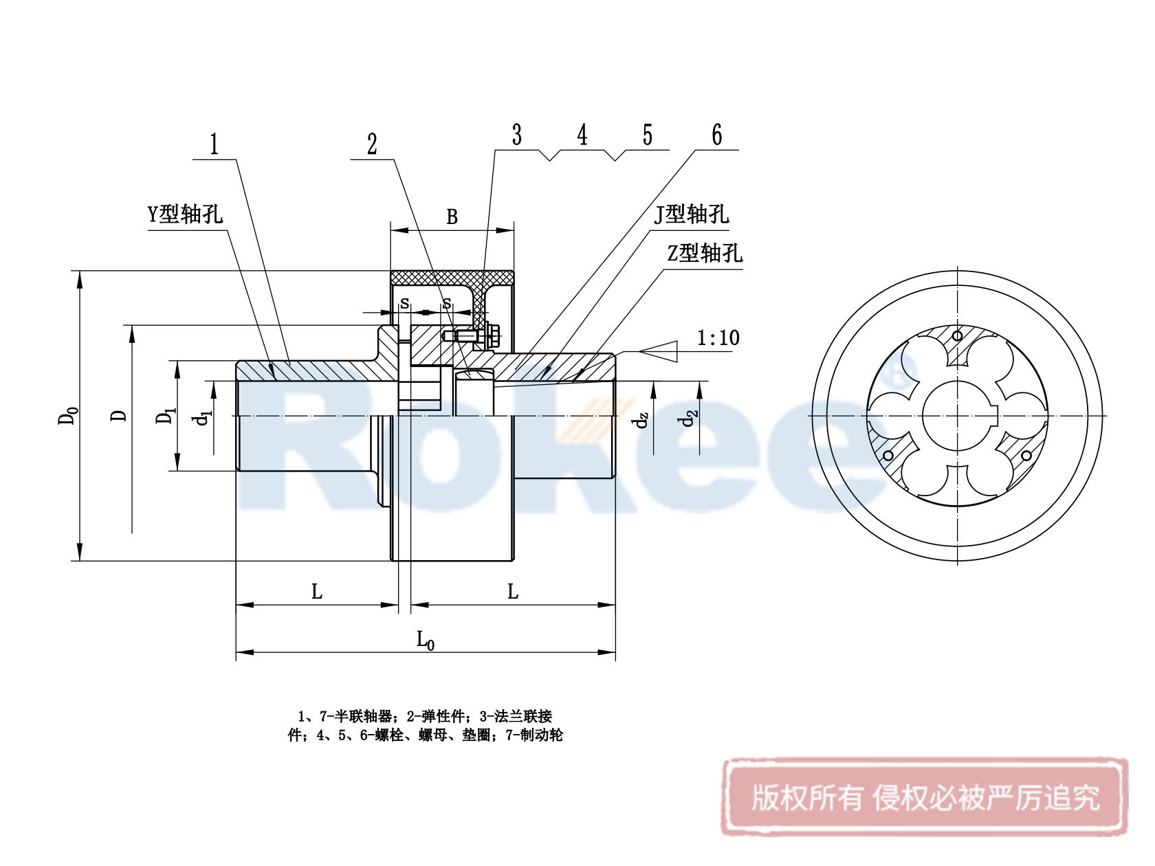 LMZ-Ⅰ型分體式帶制動輪梅花彈性聯軸器